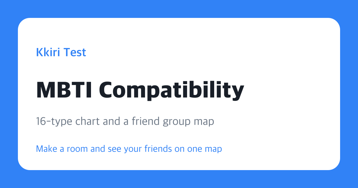 MBTI Compatibility Test